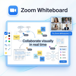 【Zoom官网】品牌 - Zoom关联计划